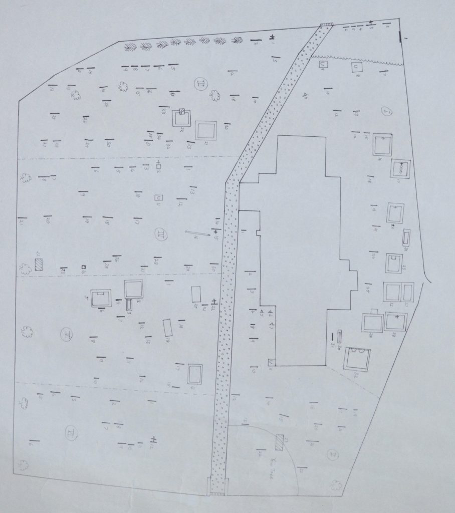 St Michael & All Angel Church, Ingram, churchyard layout
